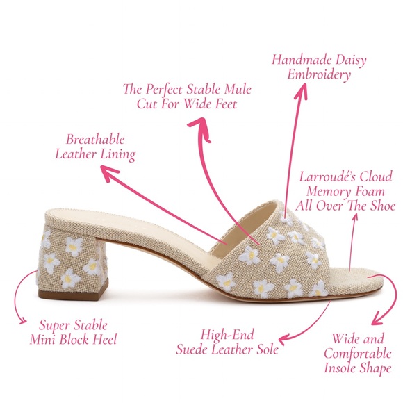 Larroude Brigitte Mule In Raw Linen Sandals - Picture 4 of 14